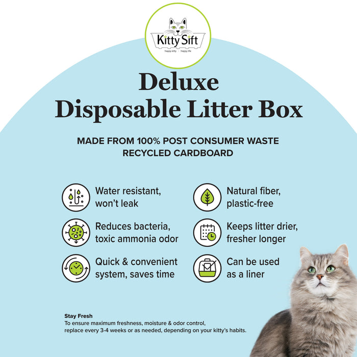 Kitty Sift Deluxe Disposable Litter Box, Jumbo, 2-Pack